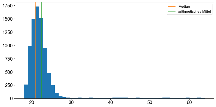 ../_images/02_Maße_der_zentralen_Tendenz_75_1.png