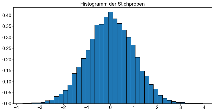 ../_images/04_Die_Student_t_Verteilung_16_0.png