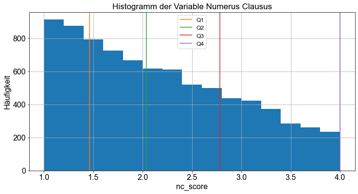 ../_images/04_Maße_der_Position_20_1.png