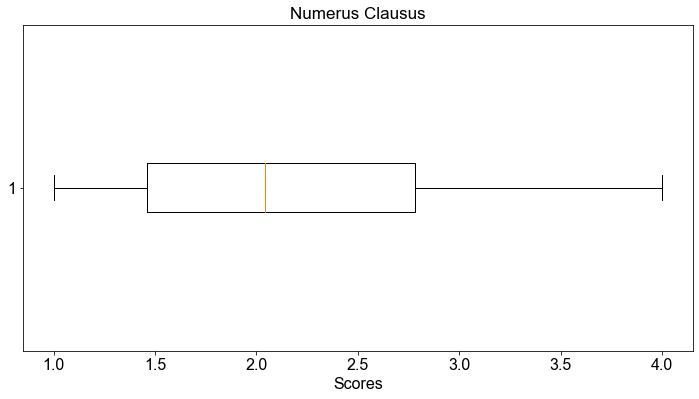 ../_images/04_Maße_der_Position_59_1.png