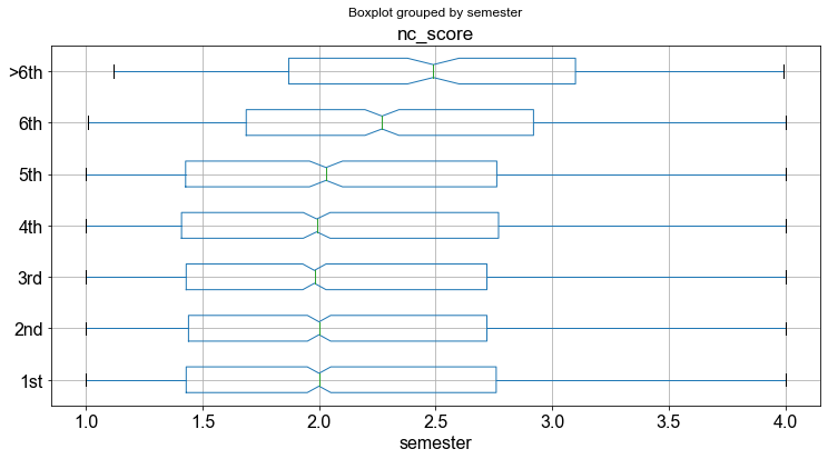 ../_images/04_Maße_der_Position_61_0.png