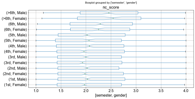 ../_images/04_Maße_der_Position_63_0.png
