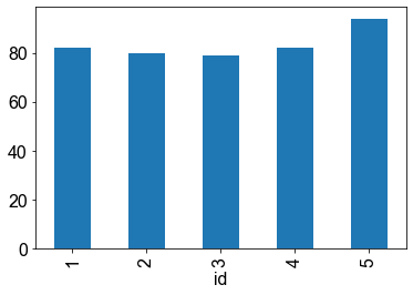 ../../_images/pandas_114_1.png