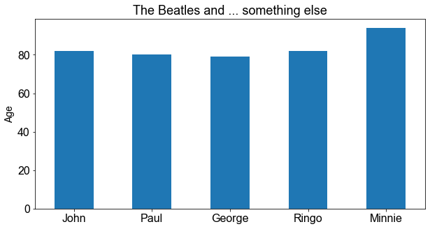 ../../_images/pandas_117_1.png